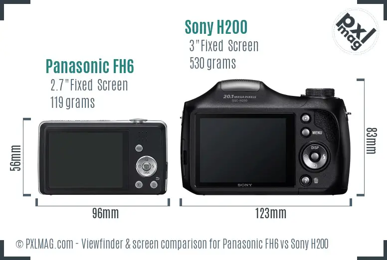 Panasonic FH6 vs Sony H200 Screen and Viewfinder comparison