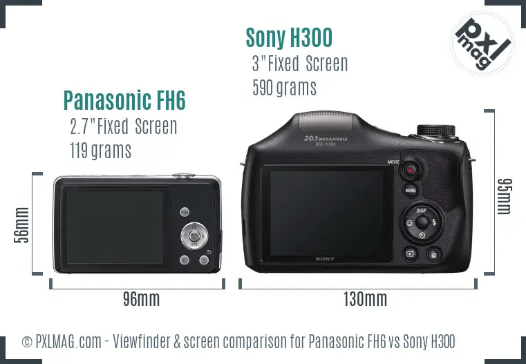 Panasonic FH6 vs Sony H300 Screen and Viewfinder comparison