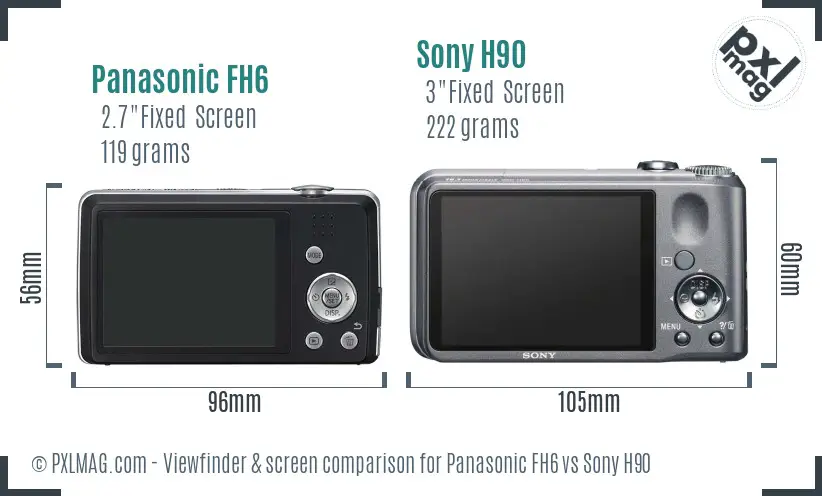 Panasonic FH6 vs Sony H90 Screen and Viewfinder comparison