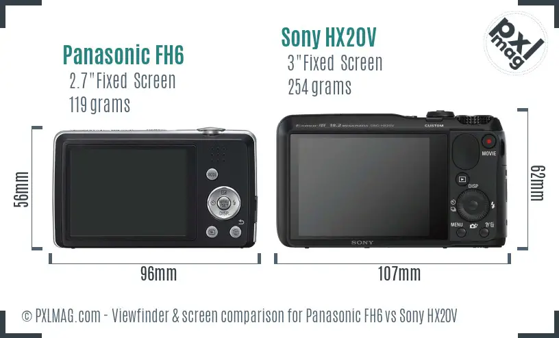 Panasonic FH6 vs Sony HX20V Screen and Viewfinder comparison