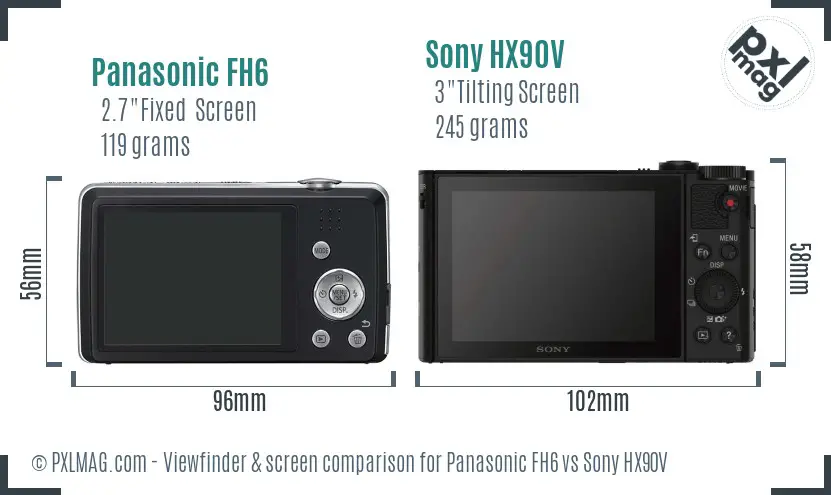 Panasonic FH6 vs Sony HX90V Screen and Viewfinder comparison