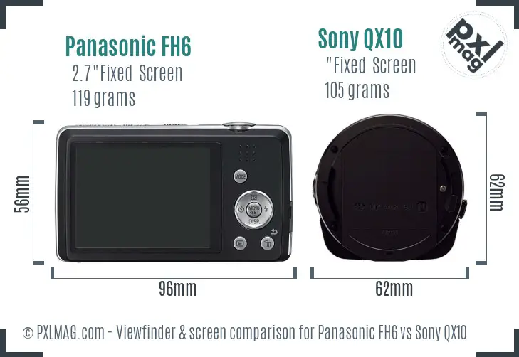 Panasonic FH6 vs Sony QX10 Screen and Viewfinder comparison