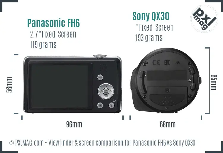 Panasonic FH6 vs Sony QX30 Screen and Viewfinder comparison