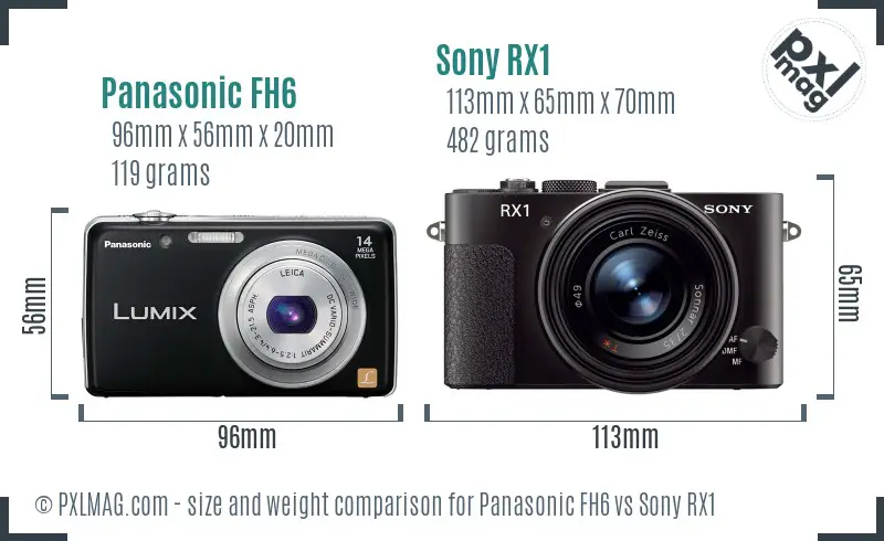 Panasonic FH6 vs Sony RX1 size comparison