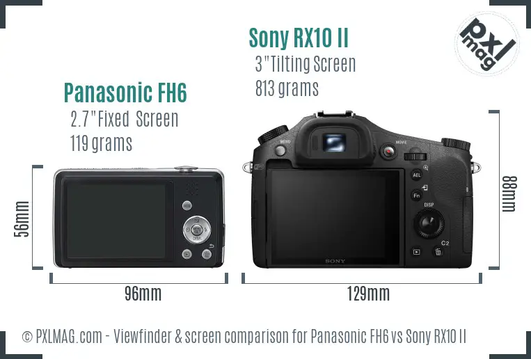 Panasonic FH6 vs Sony RX10 II Screen and Viewfinder comparison