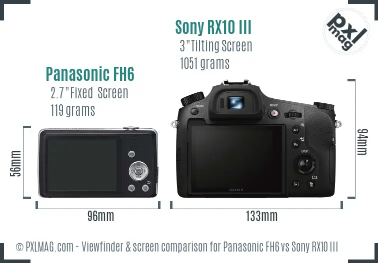 Panasonic FH6 vs Sony RX10 III Screen and Viewfinder comparison