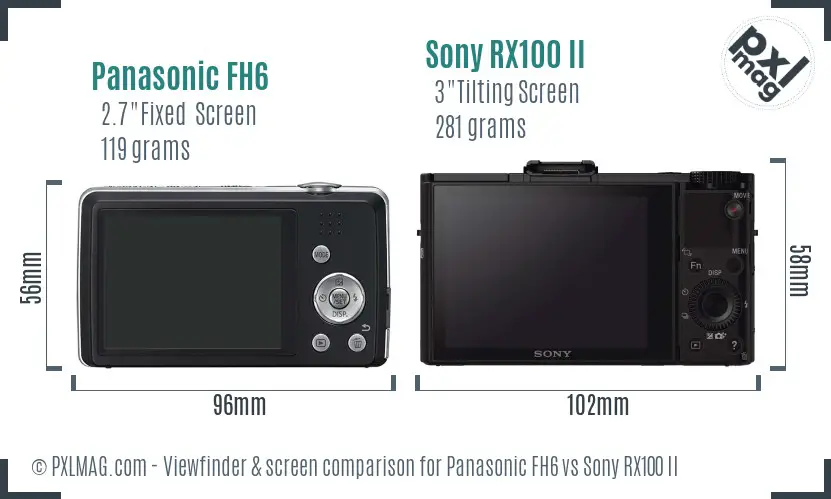 Panasonic FH6 vs Sony RX100 II Screen and Viewfinder comparison