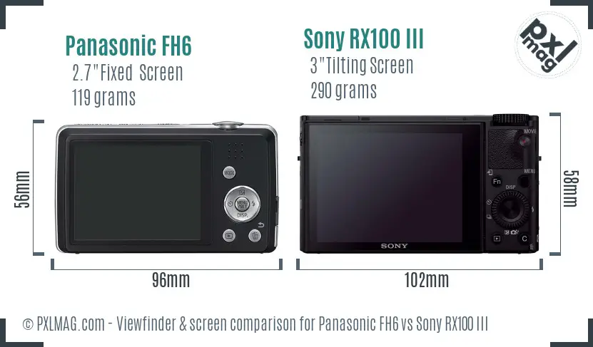 Panasonic FH6 vs Sony RX100 III Screen and Viewfinder comparison