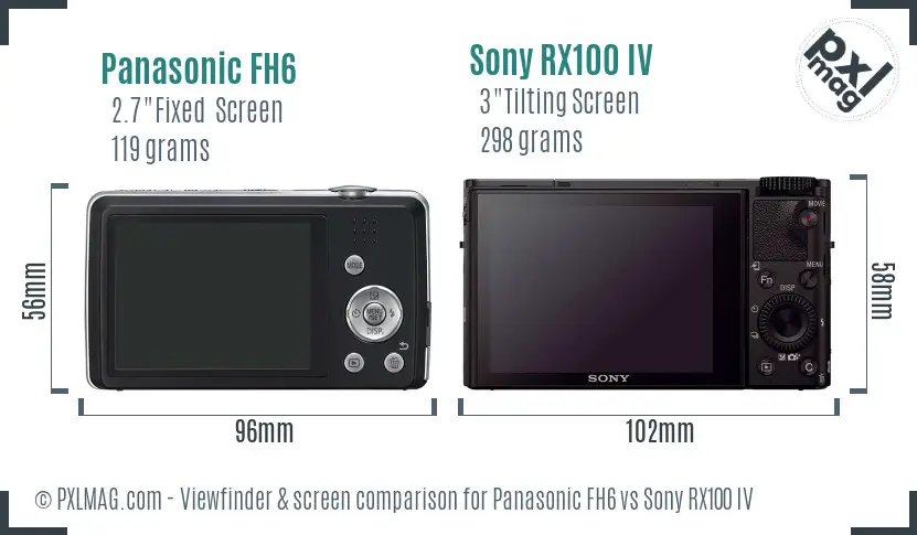 Panasonic FH6 vs Sony RX100 IV Screen and Viewfinder comparison