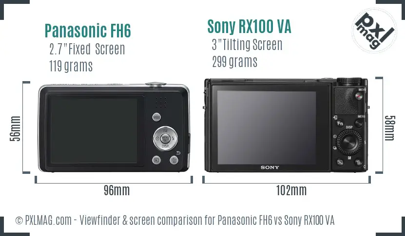 Panasonic FH6 vs Sony RX100 VA Screen and Viewfinder comparison