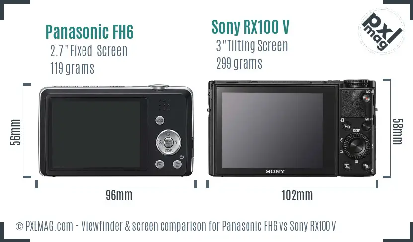 Panasonic FH6 vs Sony RX100 V Screen and Viewfinder comparison