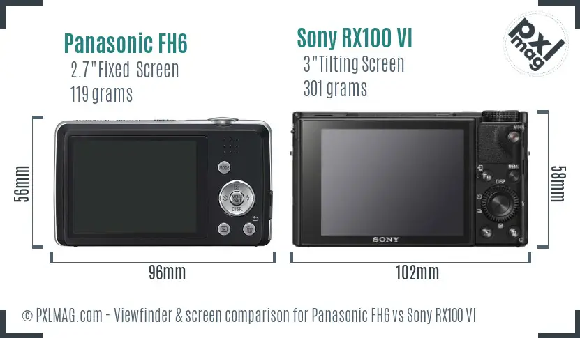 Panasonic FH6 vs Sony RX100 VI Screen and Viewfinder comparison