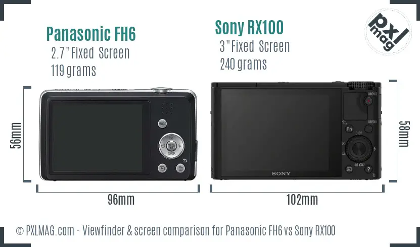 Panasonic FH6 vs Sony RX100 Screen and Viewfinder comparison