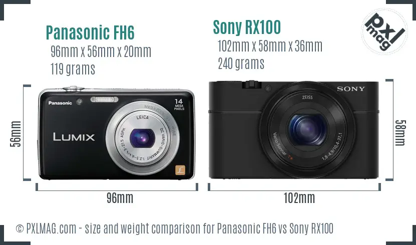 Panasonic FH6 vs Sony RX100 size comparison