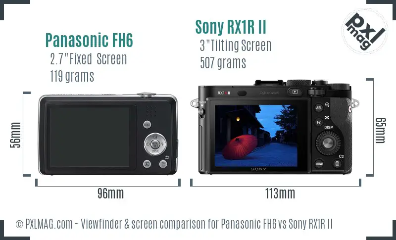 Panasonic FH6 vs Sony RX1R II Screen and Viewfinder comparison