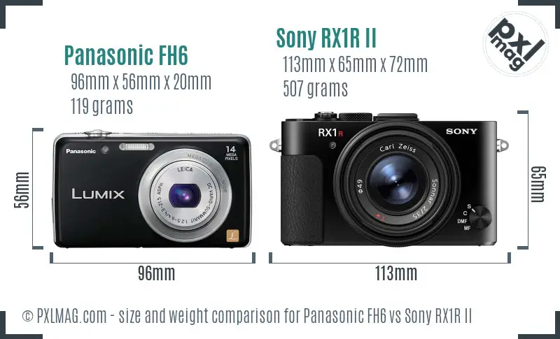 Panasonic FH6 vs Sony RX1R II size comparison