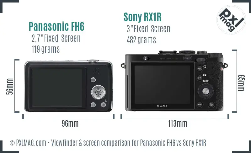Panasonic FH6 vs Sony RX1R Screen and Viewfinder comparison