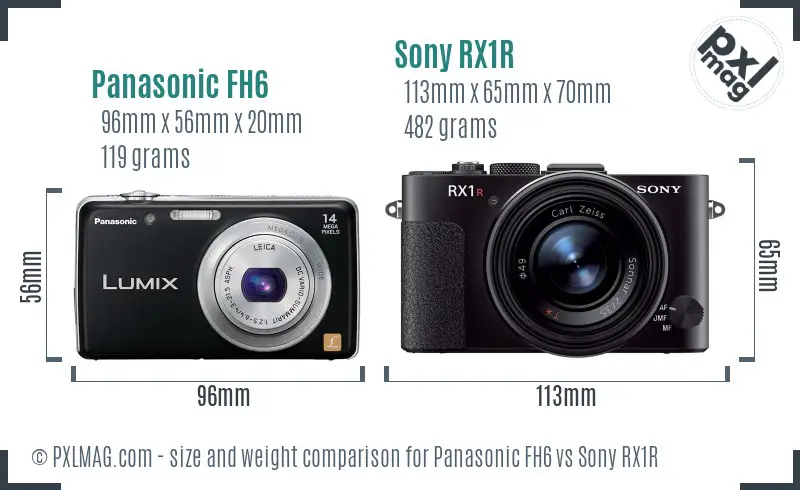 Panasonic FH6 vs Sony RX1R size comparison
