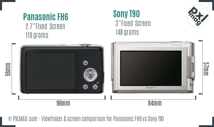 Panasonic FH6 vs Sony T90 Screen and Viewfinder comparison