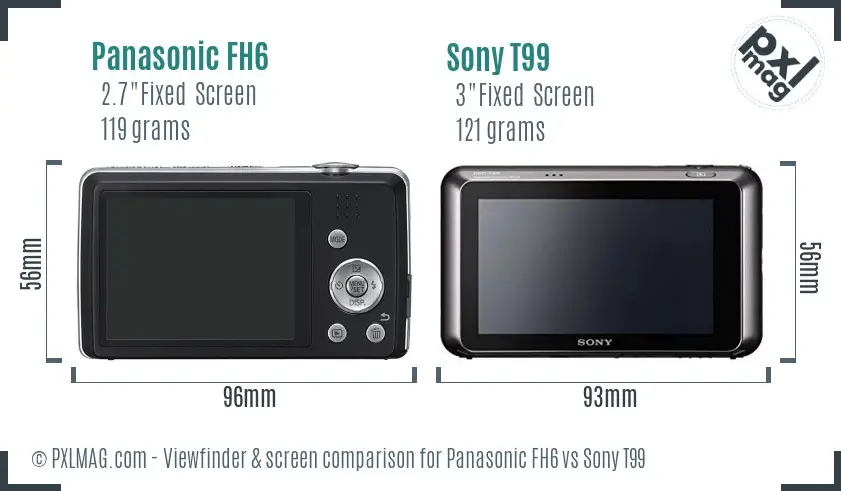 Panasonic FH6 vs Sony T99 Screen and Viewfinder comparison