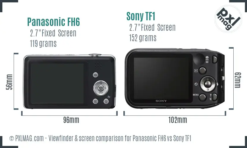 Panasonic FH6 vs Sony TF1 Screen and Viewfinder comparison