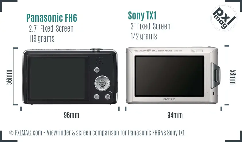 Panasonic FH6 vs Sony TX1 Screen and Viewfinder comparison