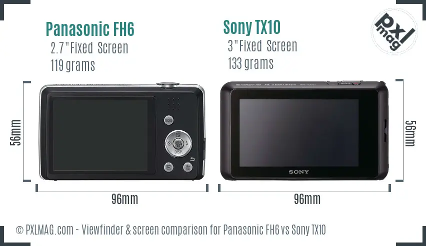 Panasonic FH6 vs Sony TX10 Screen and Viewfinder comparison