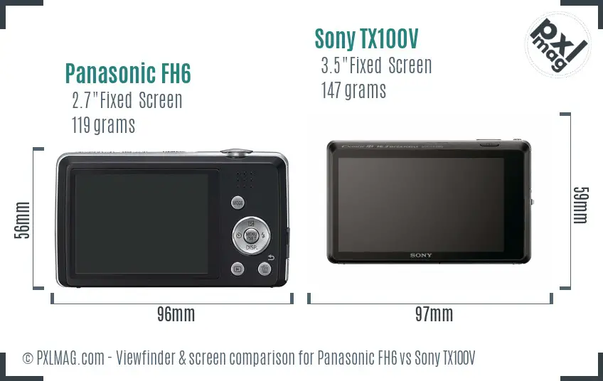 Panasonic FH6 vs Sony TX100V Screen and Viewfinder comparison