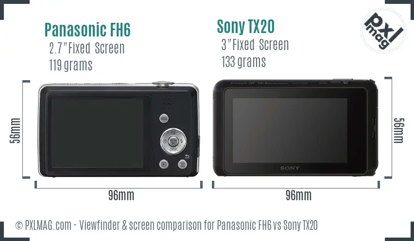 Panasonic FH6 vs Sony TX20 Screen and Viewfinder comparison