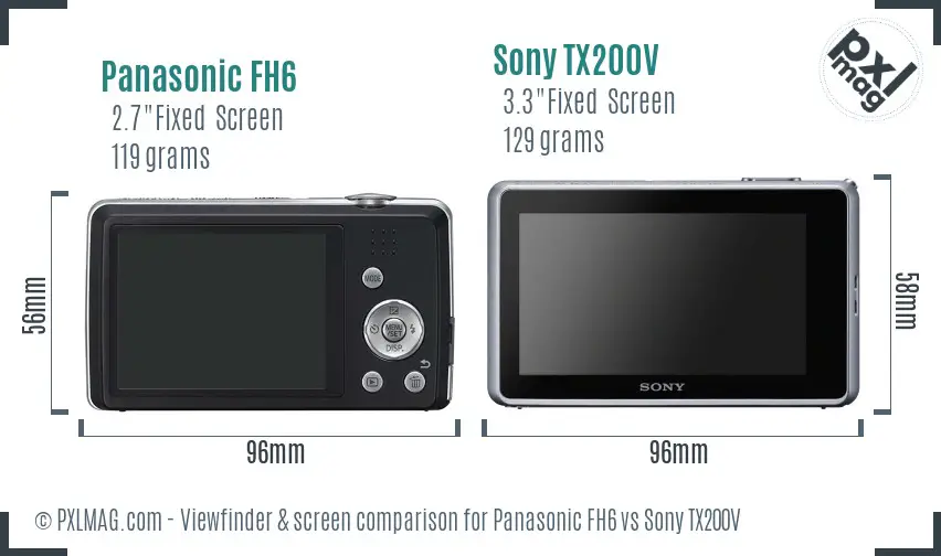 Panasonic FH6 vs Sony TX200V Screen and Viewfinder comparison