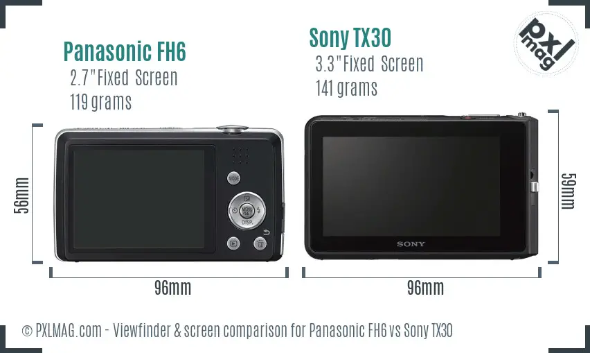 Panasonic FH6 vs Sony TX30 Screen and Viewfinder comparison