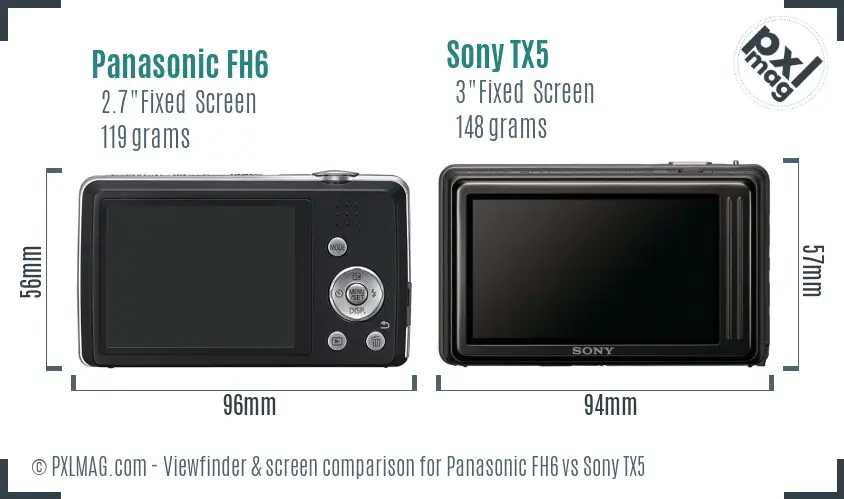Panasonic FH6 vs Sony TX5 Screen and Viewfinder comparison