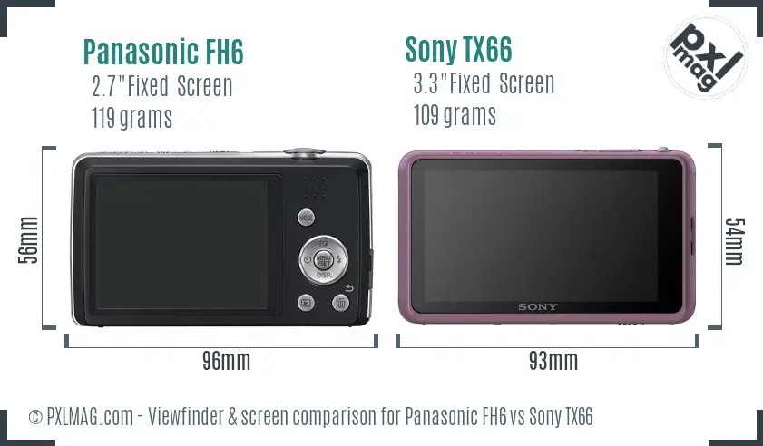 Panasonic FH6 vs Sony TX66 Screen and Viewfinder comparison