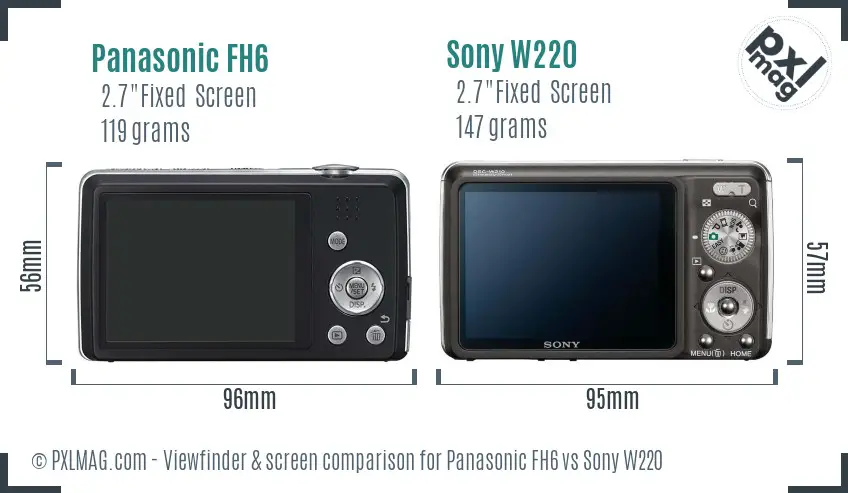 Panasonic FH6 vs Sony W220 Screen and Viewfinder comparison