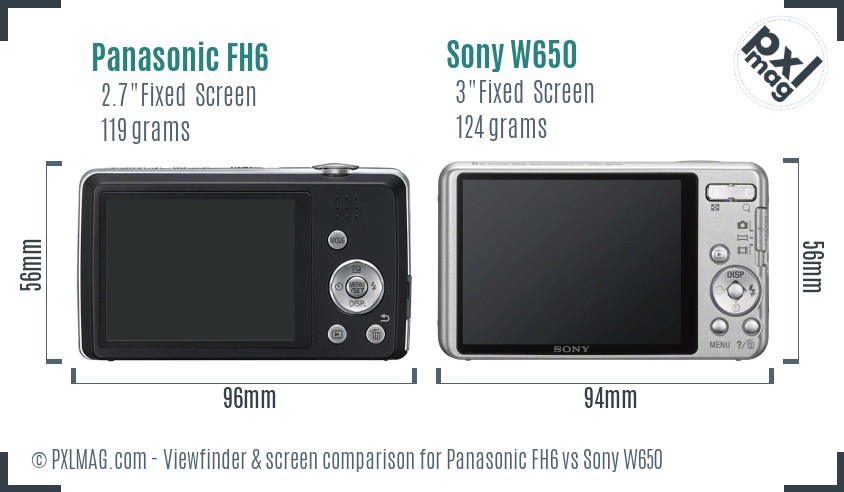 Panasonic FH6 vs Sony W650 Screen and Viewfinder comparison