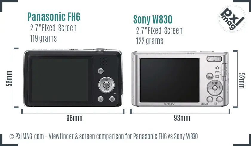 Panasonic FH6 vs Sony W830 Screen and Viewfinder comparison