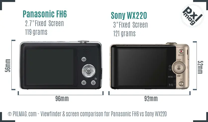 Panasonic FH6 vs Sony WX220 Screen and Viewfinder comparison