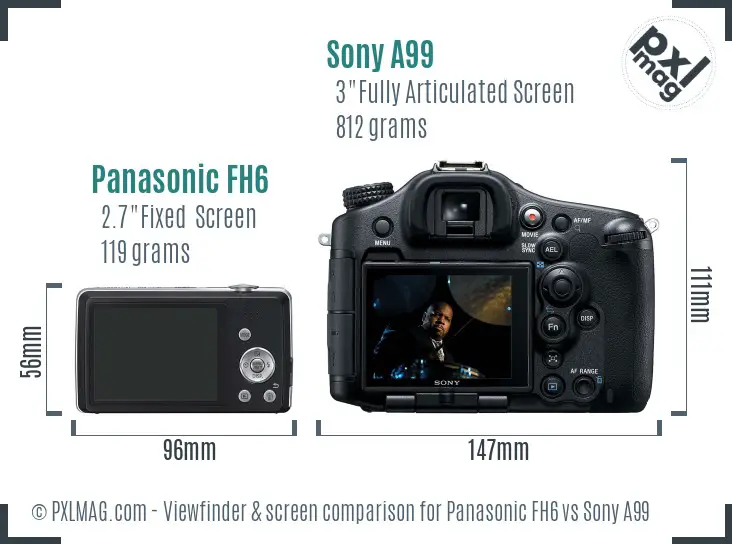 Panasonic FH6 vs Sony A99 Screen and Viewfinder comparison