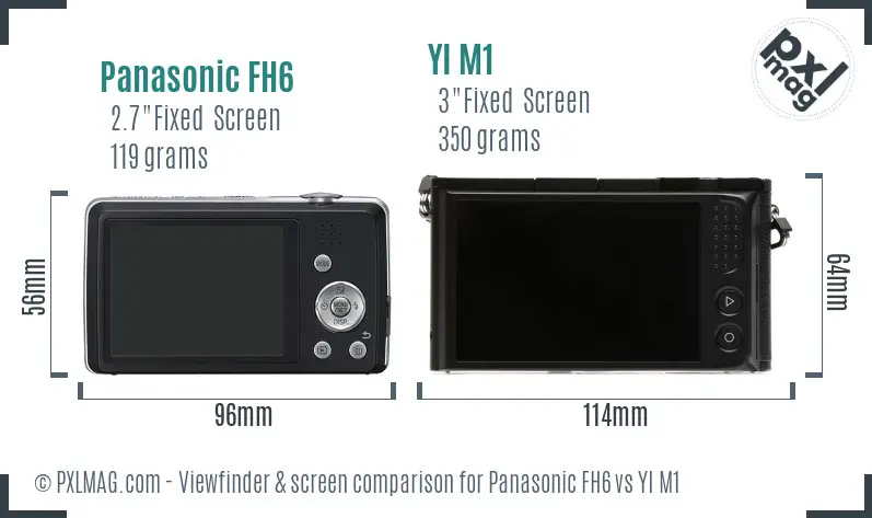 Panasonic FH6 vs YI M1 Screen and Viewfinder comparison