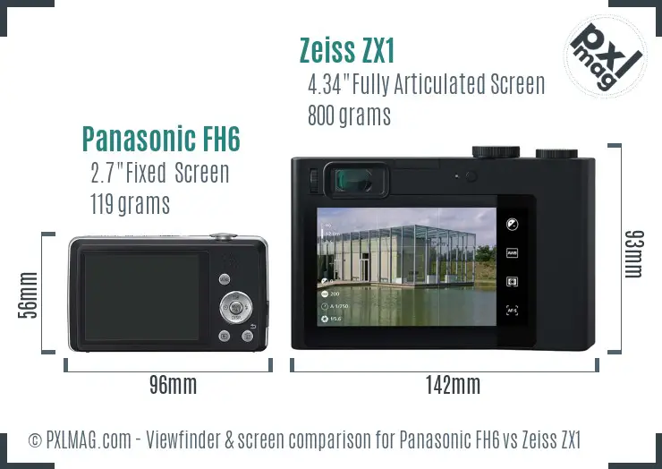 Panasonic FH6 vs Zeiss ZX1 Screen and Viewfinder comparison