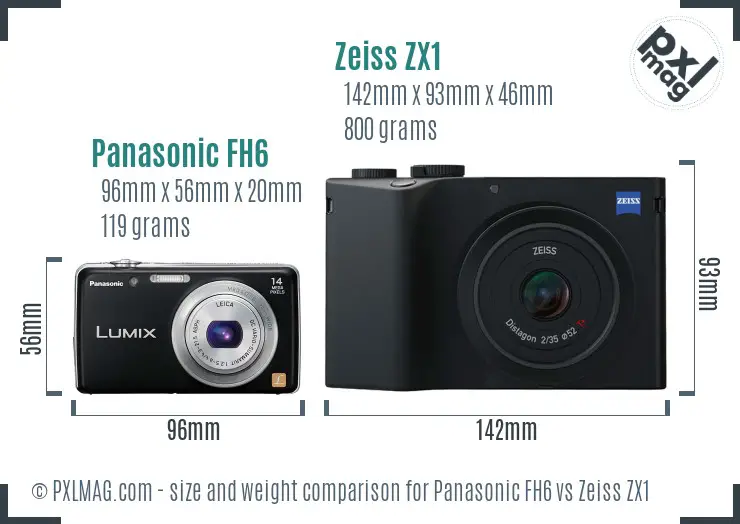 Panasonic FH6 vs Zeiss ZX1 size comparison