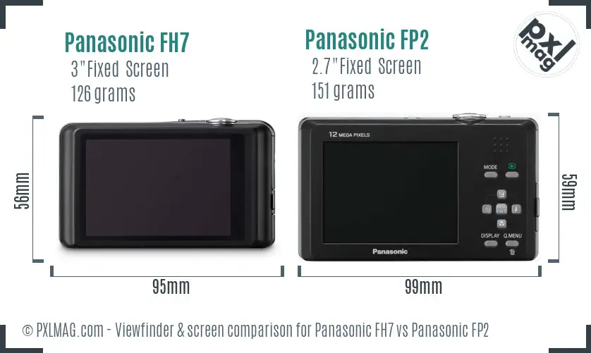 Panasonic FH7 vs Panasonic FP2 Screen and Viewfinder comparison