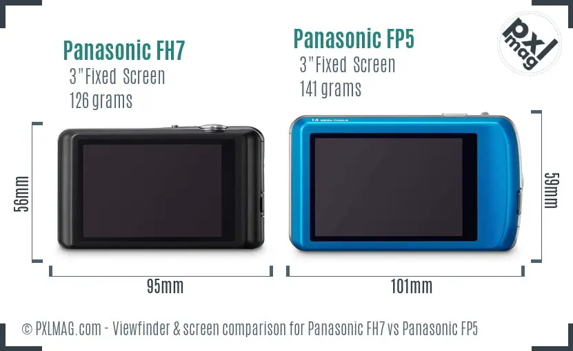 Panasonic FH7 vs Panasonic FP5 Screen and Viewfinder comparison