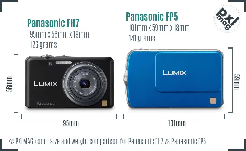 Panasonic FH7 vs Panasonic FP5 size comparison