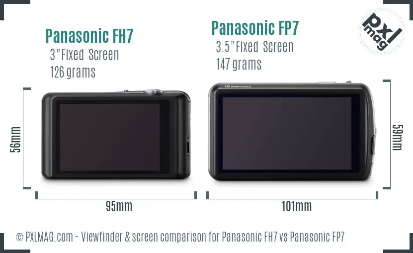 Panasonic FH7 vs Panasonic FP7 Screen and Viewfinder comparison