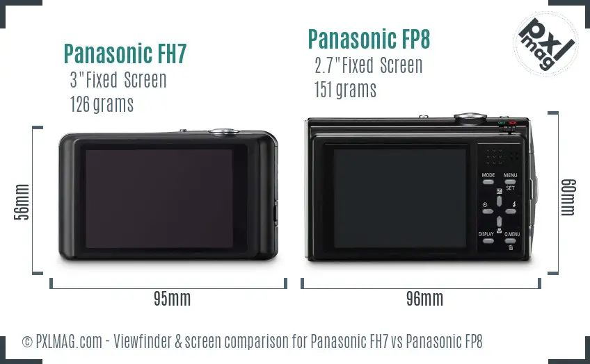 Panasonic FH7 vs Panasonic FP8 Screen and Viewfinder comparison