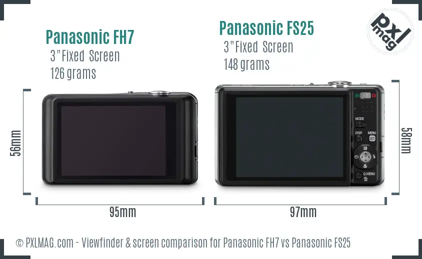 Panasonic FH7 vs Panasonic FS25 Screen and Viewfinder comparison