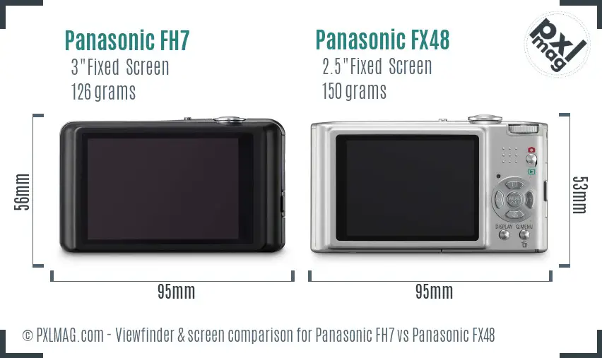 Panasonic FH7 vs Panasonic FX48 Screen and Viewfinder comparison