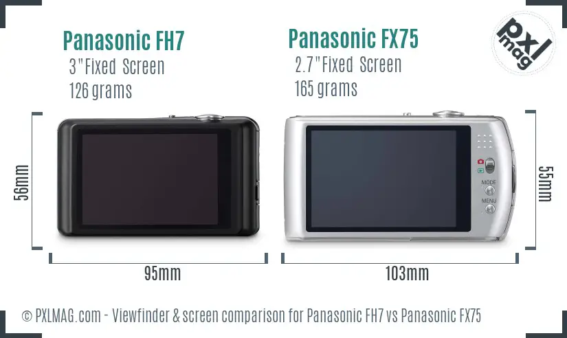 Panasonic FH7 vs Panasonic FX75 Screen and Viewfinder comparison