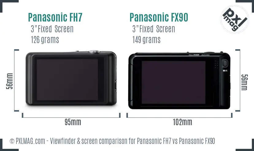 Panasonic FH7 vs Panasonic FX90 Screen and Viewfinder comparison